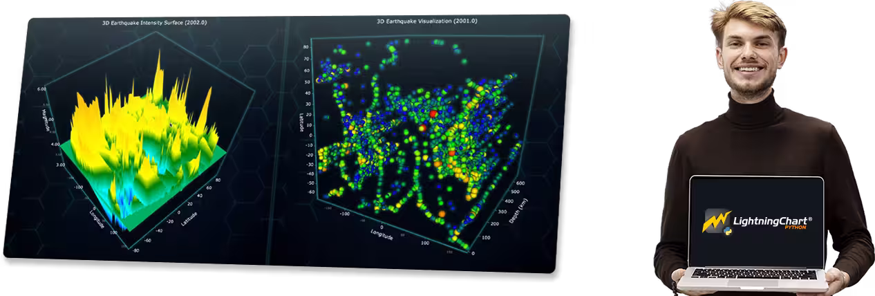 lightningchart-python-to-Universities lightningchart-python-to-Universities